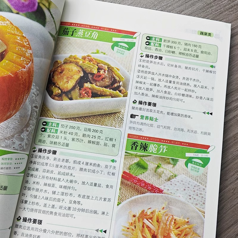 Любимые китайские домашние блю – обзор и цена Home Cooking Chinese