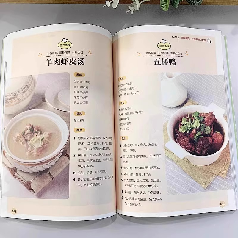 Полный набор аппетитных домашн – обзор и цена Home Cooking Chinese