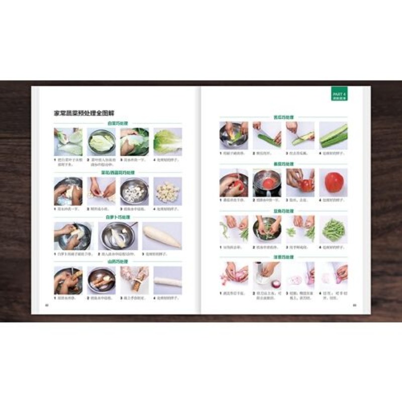 Избранная домашняя посуда – обзор и цена Home Cooking Chinese