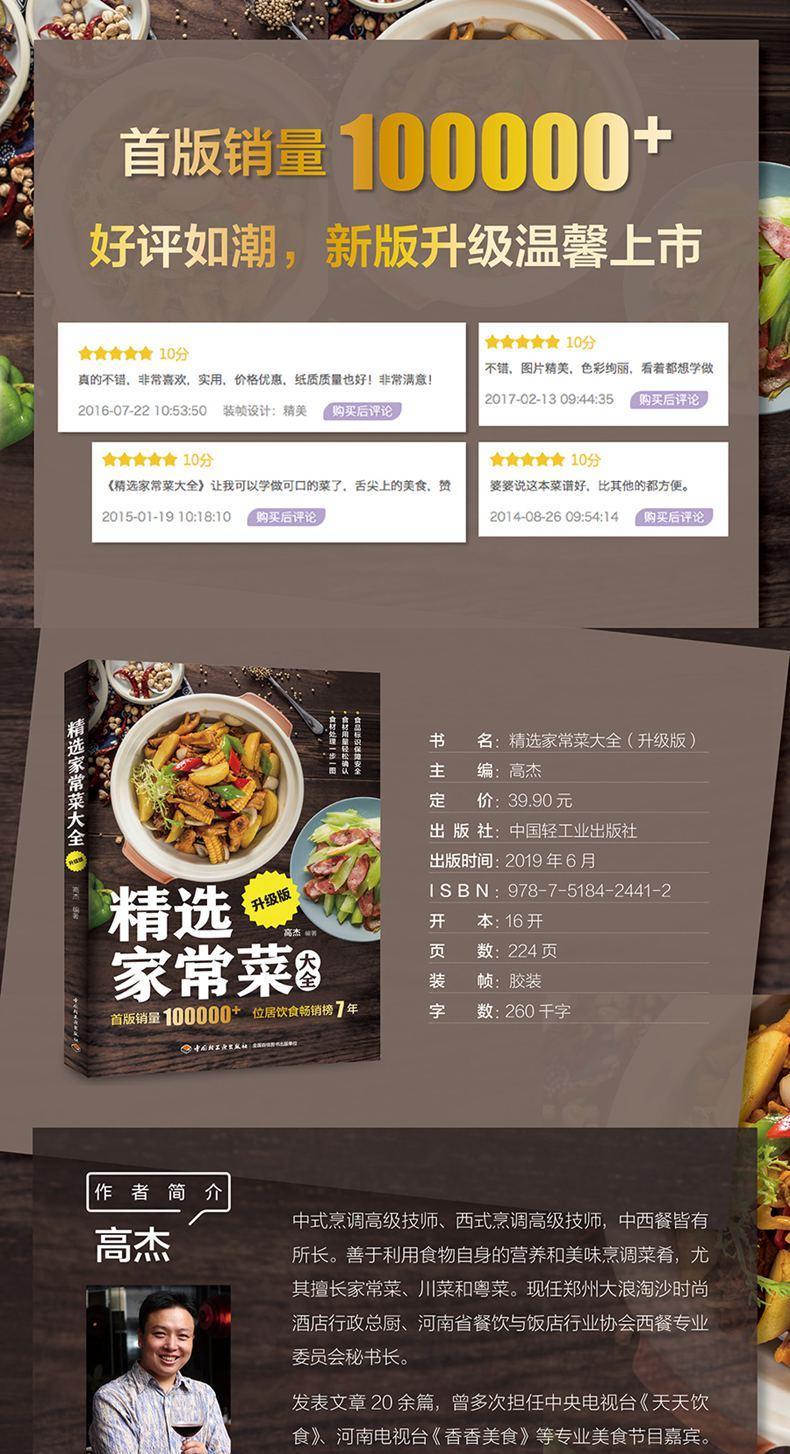 Избранная домашняя посуда – обзор и цена Home Cooking Chinese