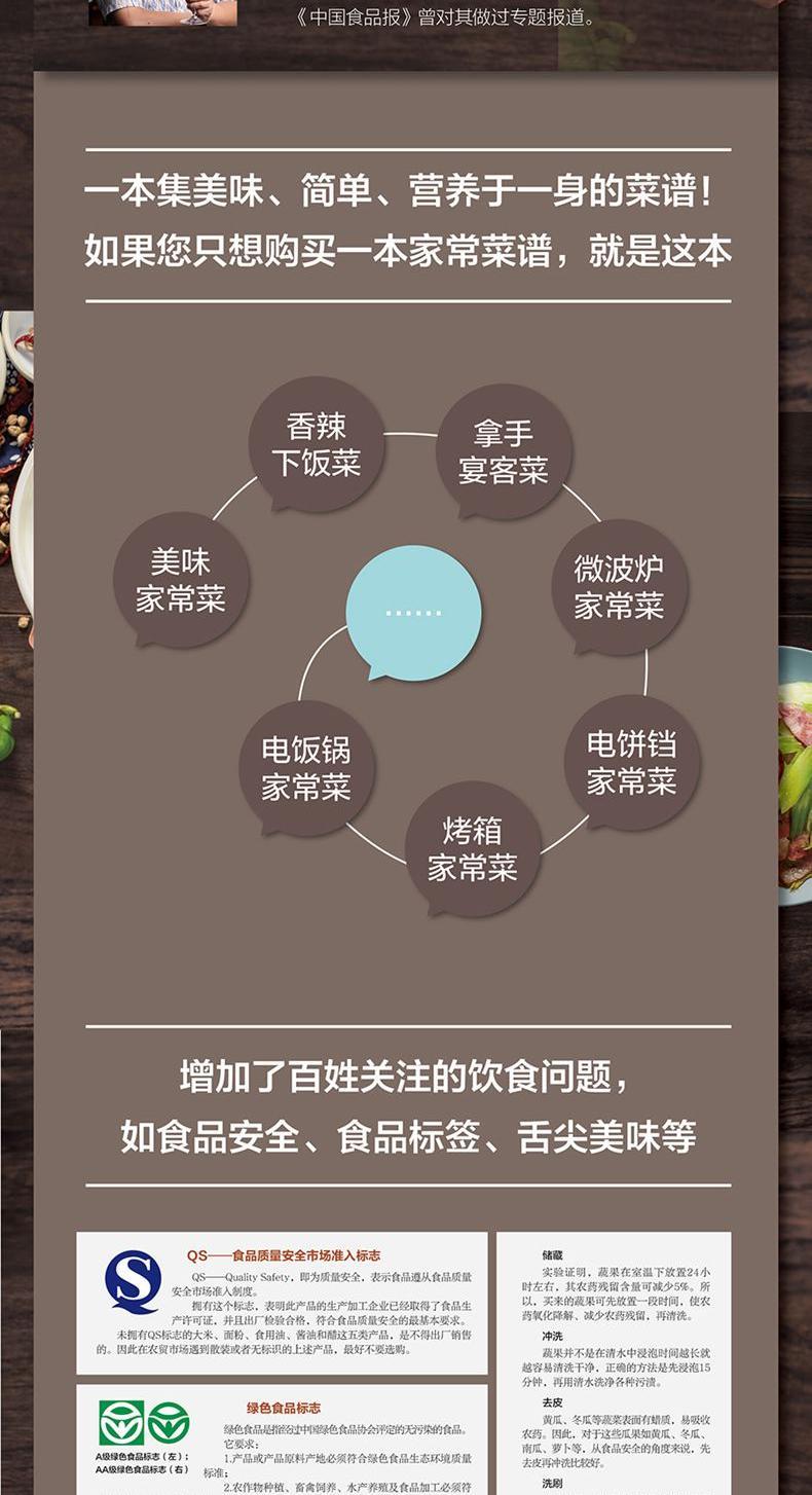 Избранная домашняя посуда – обзор и цена Home Cooking Chinese