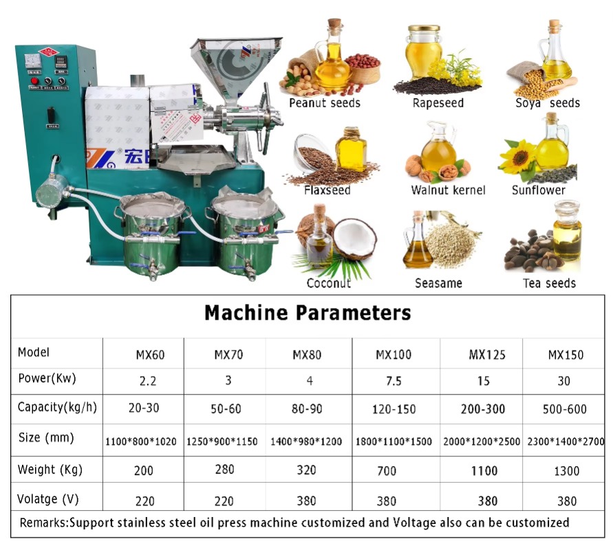 Машина для производства растит – обзор и цена Home Cooking Oil Making Machine