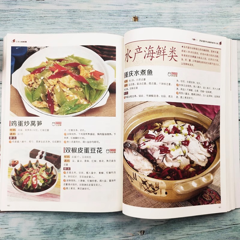 Настоящая и удовлетворяющая кн – обзор и цена Home Cooking Chinese