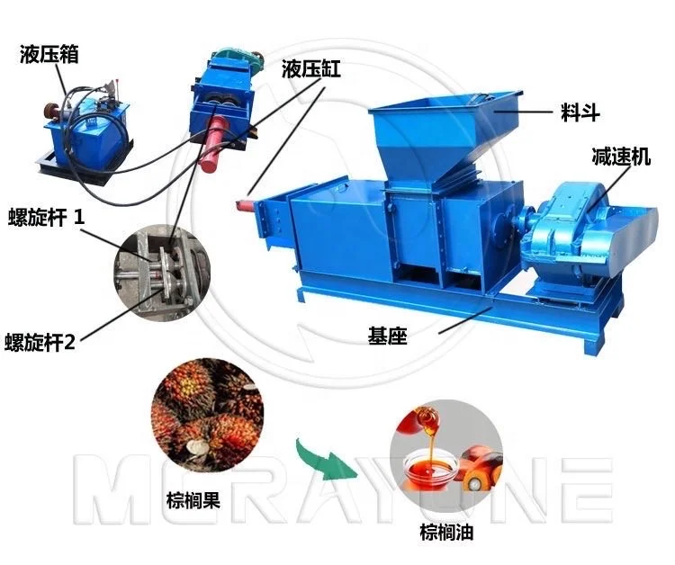 Машина для извлечения пальмово – обзор и цена Home Cooking Oil Making Machine