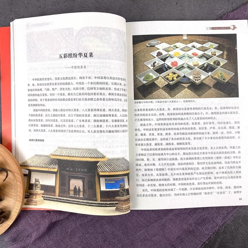 Книги о китайской кухне: 